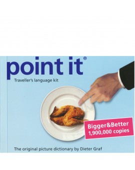 POINT IT
